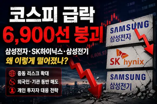 코스피 급락과 삼성전자 SK하이닉스 하락 원인을 다룬 대표이미지