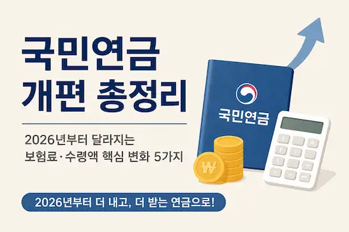 2026년 국민연금 개편으로 달라지는 보험료율과 주요 제도를 안내하는 대표 이미지